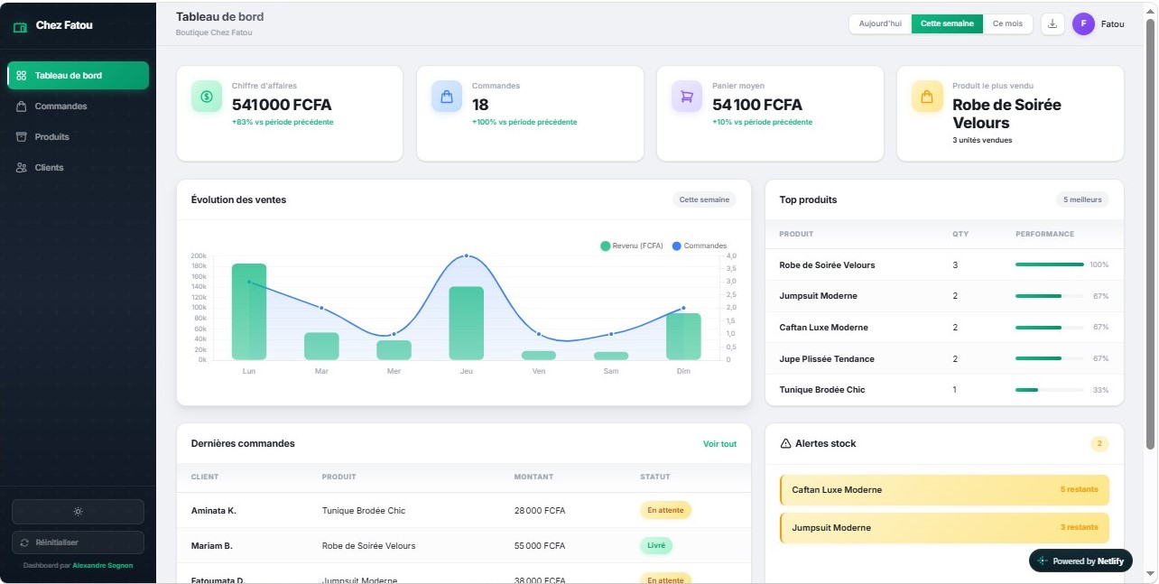 Dashboard Seller — Back-office boutique